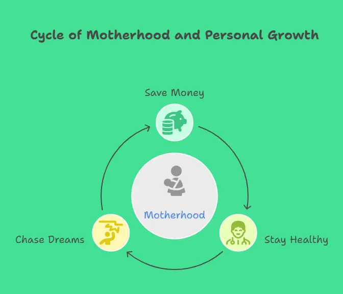 Advice for New Mom