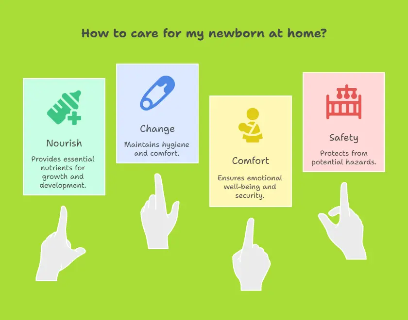 baby care at home